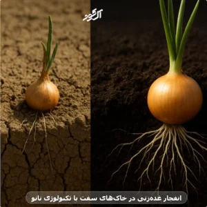 انفجار غدهزنی در خاکهای سفت با تکنولوژی نانو